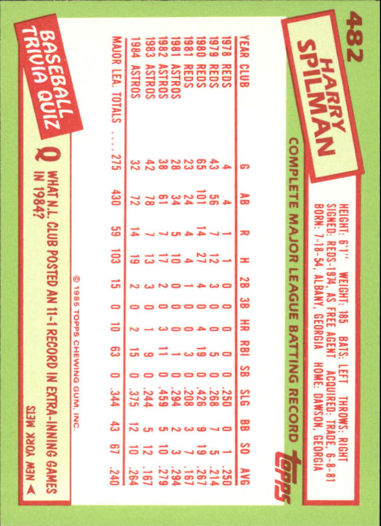 B1501- 1985 Topps Tiffany Baseball Card #s 1-792 -You Pick- 15+ FREE US SHIP - Picture 299 of 461