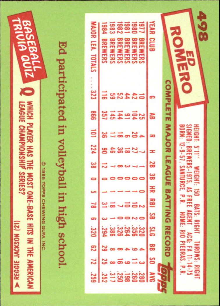 B1501- 1985 Topps Tiffany Baseball Card #s 1-792 -You Pick- 15+ FREE US SHIP - Picture 303 of 461