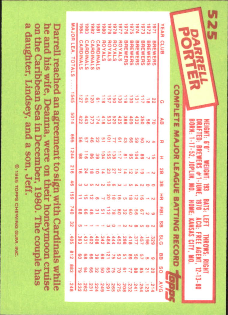 B1501- 1985 Topps Tiffany Baseball Card #s 1-792 -You Pick- 15+ FREE US SHIP - Picture 323 of 461