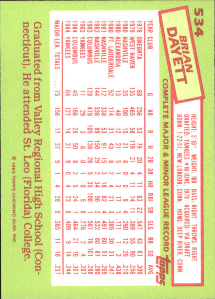 B1501- 1985 Topps Tiffany Baseball Card #s 1-792 -You Pick- 15+ FREE US SHIP - Picture 327 of 461