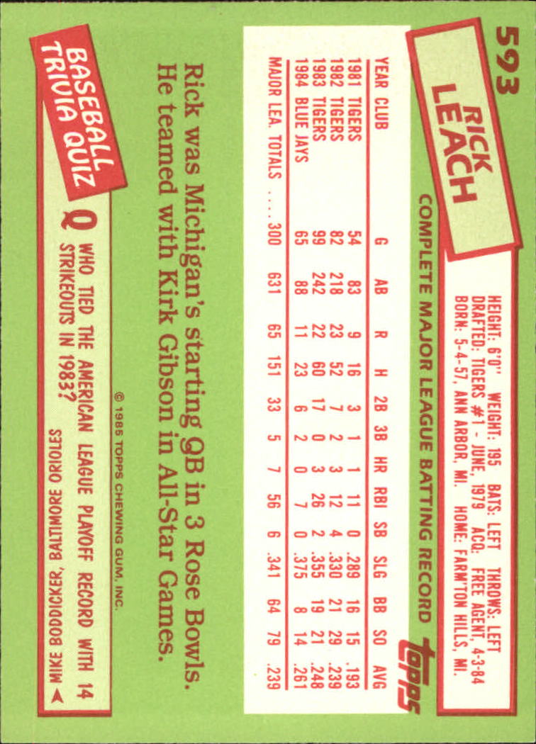 B1501- 1985 Topps Tiffany Baseball Card #s 1-792 -You Pick- 15+ FREE US SHIP - Picture 357 of 461