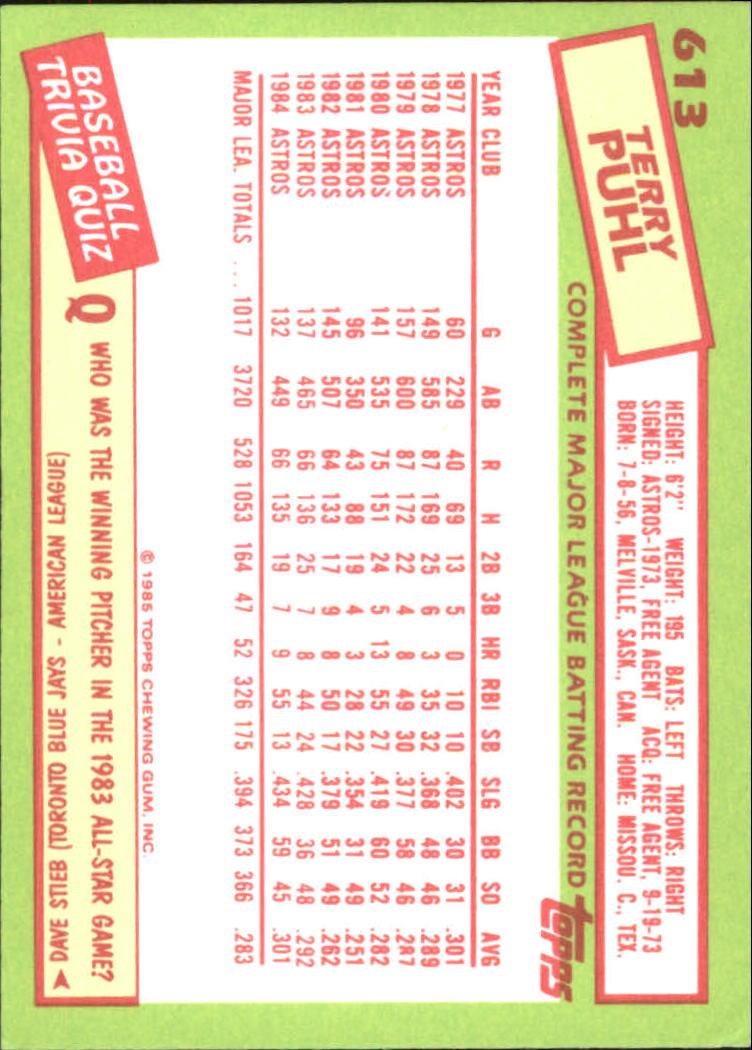 B1501- 1985 Topps Tiffany Baseball Card #s 1-792 -You Pick- 15+ FREE US SHIP - Picture 373 of 461