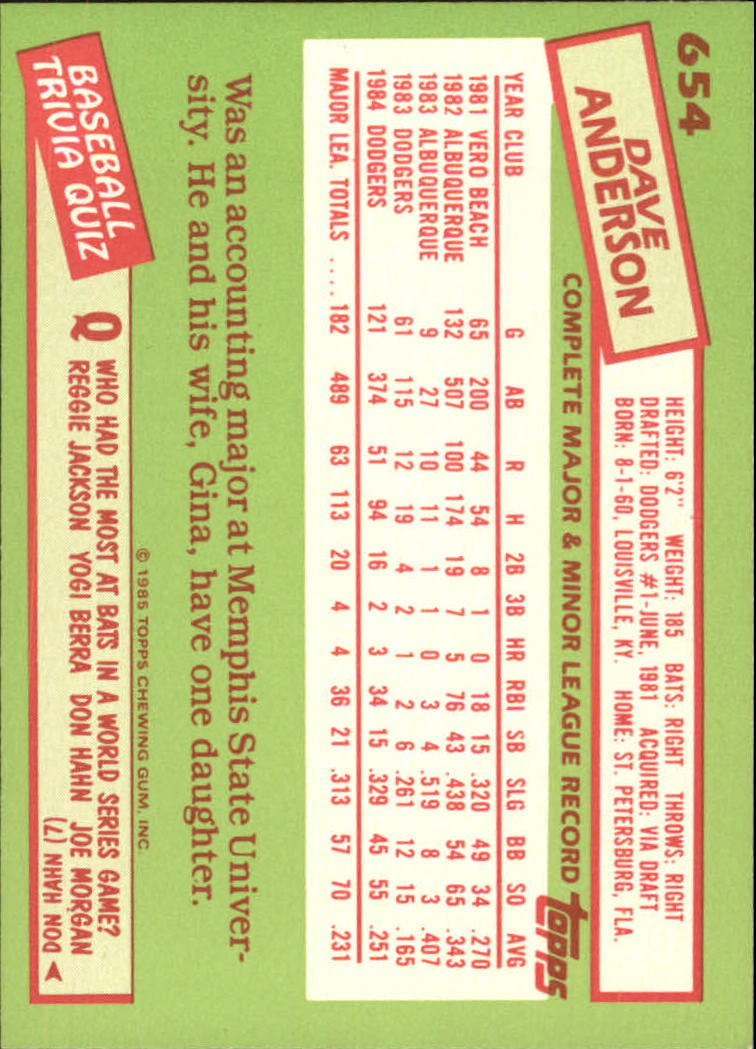 B1501- 1985 Topps Tiffany Baseball Card #s 1-792 -You Pick- 15+ FREE US SHIP - Picture 401 of 461