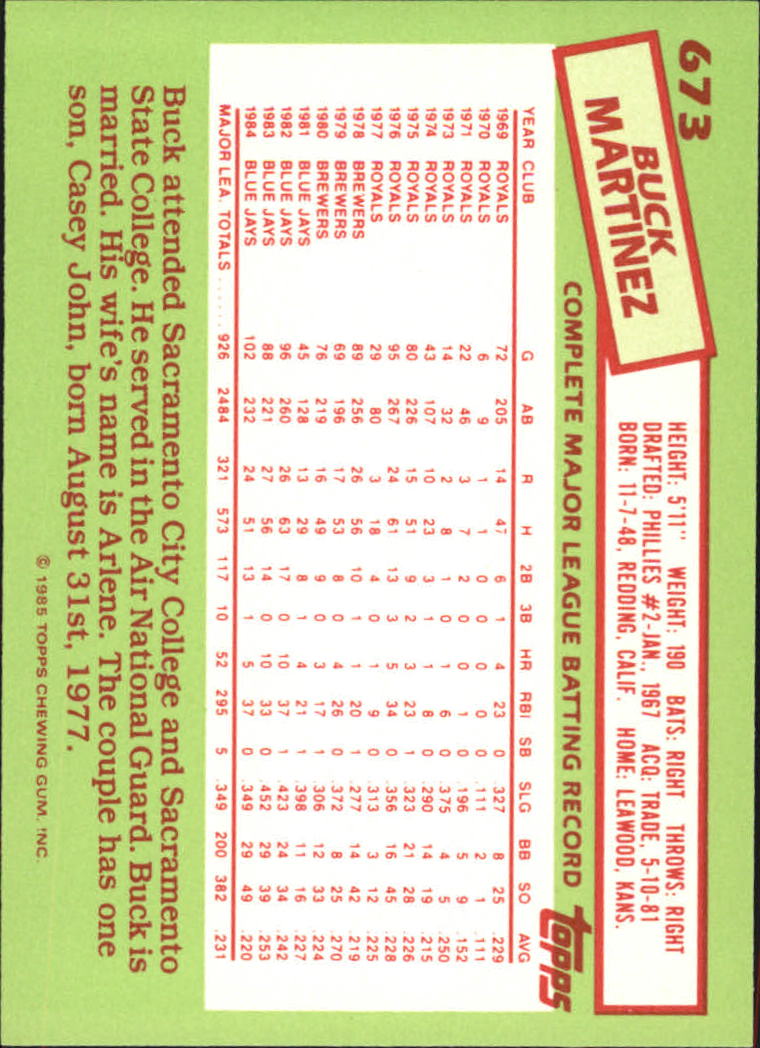 B1501- 1985 Topps Tiffany Baseball Card #s 1-792 -You Pick- 15+ FREE US SHIP - Picture 415 of 461