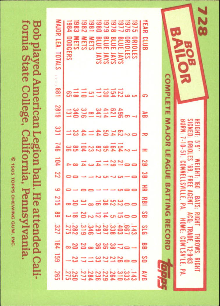 B1501- 1985 Topps Tiffany Baseball Card #s 1-792 -You Pick- 15+ FREE US SHIP - Picture 433 of 461