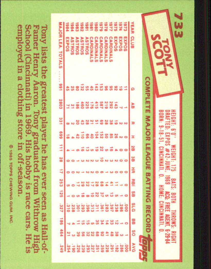 1985 Topps Tiffany #733 Tony Scott back image