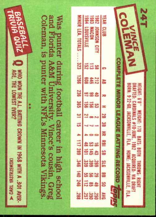 1985 Topps Traded #24T Vince Coleman XRC back image