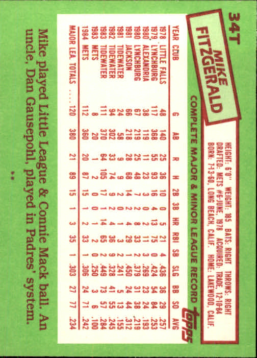 1985 Topps Traded #34T Mike Fitzgerald back image