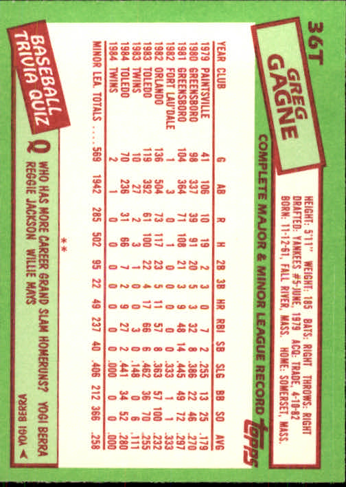 1985 Topps Traded #36T Greg Gagne XRC* back image