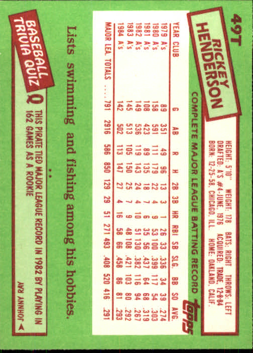 1985 Topps Traded #49T Rickey Henderson back image