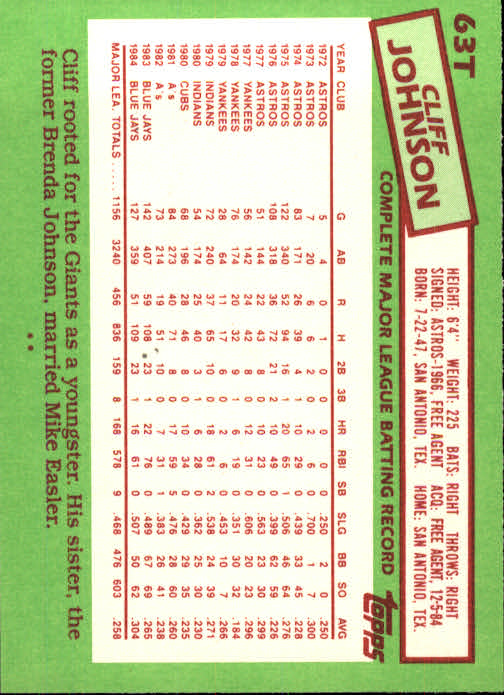 1985 Topps Traded #63T Cliff Johnson back image