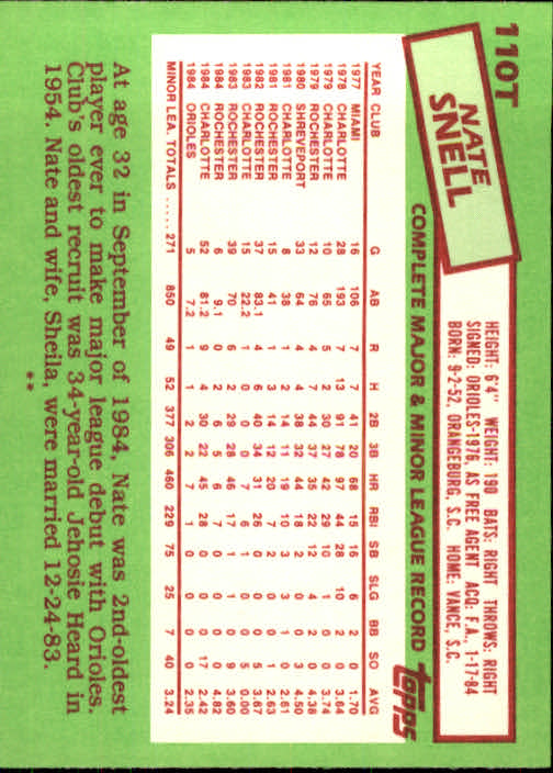1985 Topps Traded #110T Nate Snell UER/(Headings on back/for a batter) back image