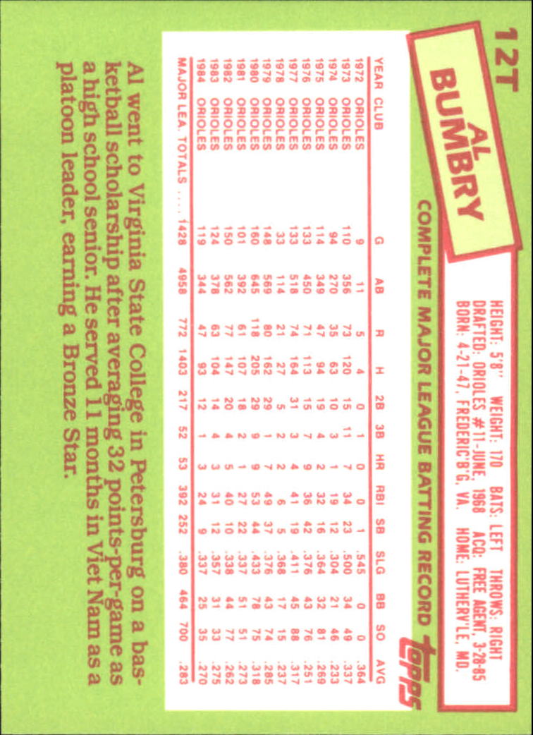 A2834- 1985 Topps Traded Tiffany BB Card #s 1-132 -You Pick- 15+ FREE US SHIP - Bild 25 von 261