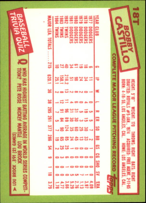 A2834- 1985 Topps Traded Tiffany BB Card #s 1-132 -You Pick- 15+ FREE US SHIP - Bild 37 von 261