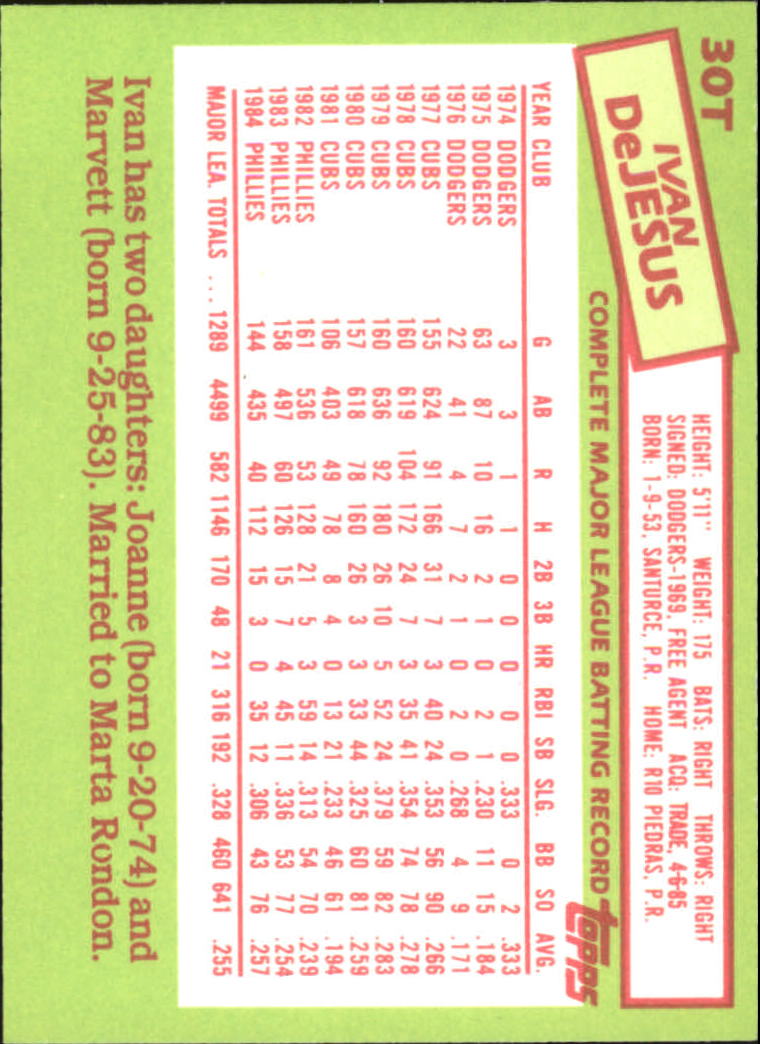 A2834- 1985 Topps Traded Tiffany BB Card #s 1-132 -You Pick- 15+ FREE US SHIP - Bild 61 von 261