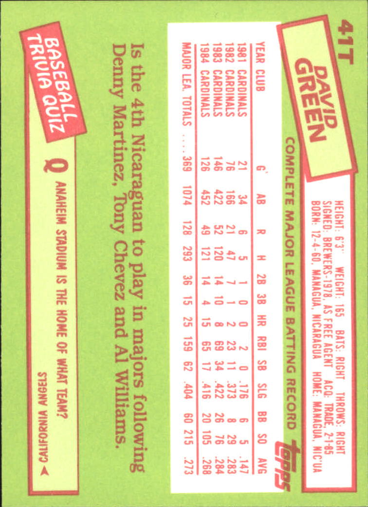 A2834- 1985 Topps Traded Tiffany BB Card #s 1-132 -You Pick- 15+ FREE US SHIP - Bild 83 von 261