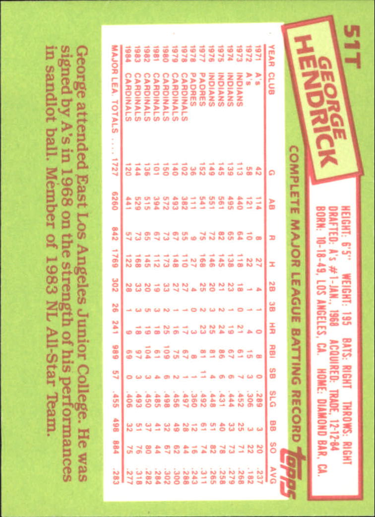 A2834- 1985 Topps Traded Tiffany BB Card #s 1-132 -You Pick- 15+ FREE US SHIP - Bild 103 von 261