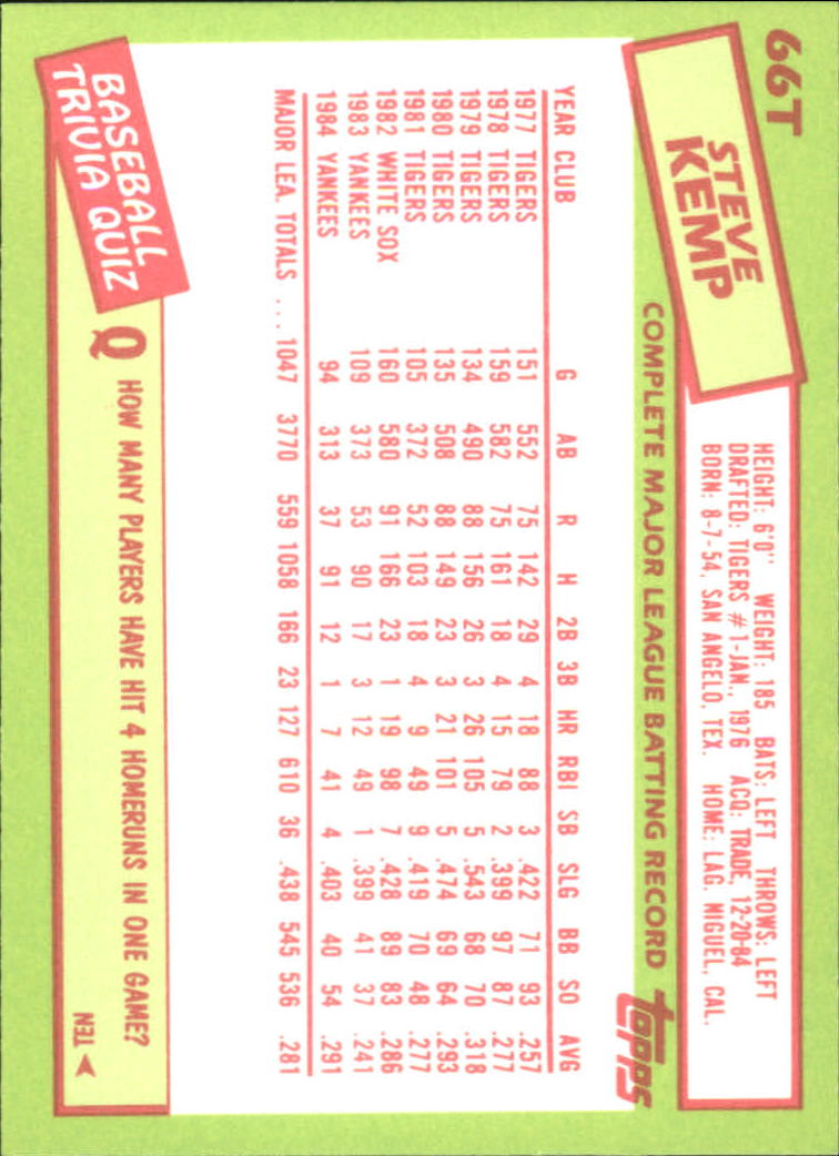 A2834- 1985 Topps Traded Tiffany BB Card #s 1-132 -You Pick- 15+ FREE US SHIP - Bild 133 von 261
