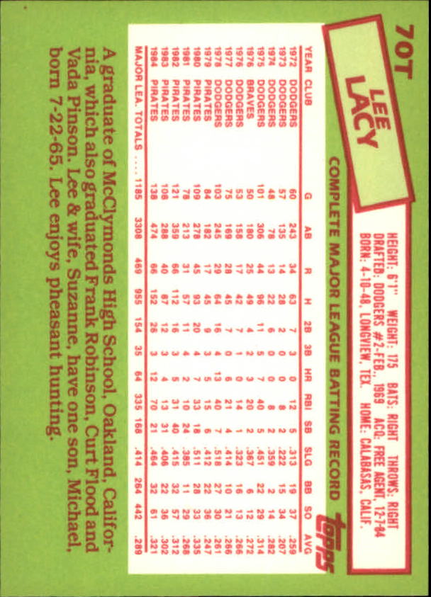 A2834- 1985 Topps Traded Tiffany BB Card #s 1-132 -You Pick- 15+ FREE US SHIP - Bild 141 von 261