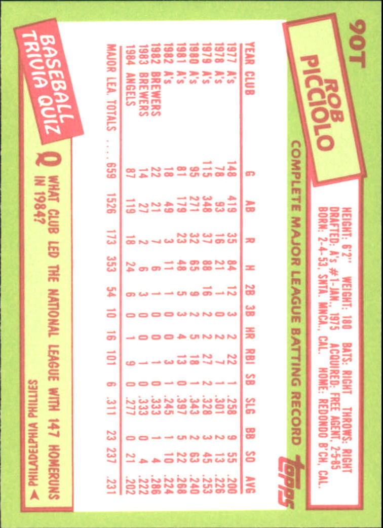 A2834- 1985 Topps Traded Tiffany BB Card #s 1-132 -You Pick- 15+ FREE US SHIP - Bild 177 von 261