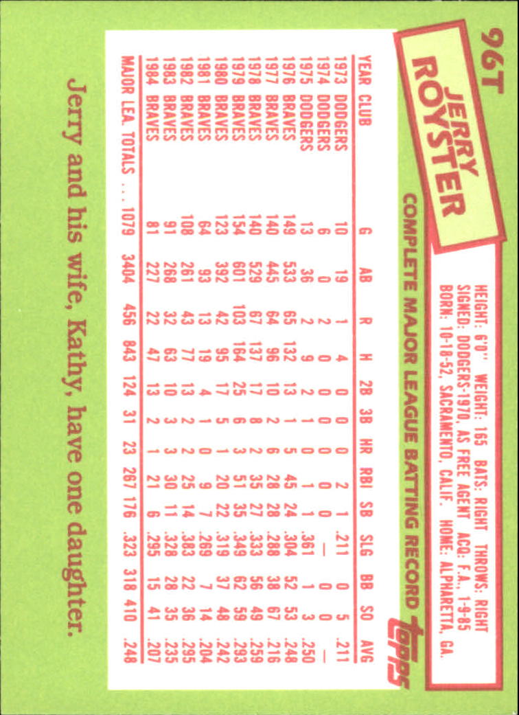 A2834- 1985 Topps Traded Tiffany BB Card #s 1-132 -You Pick- 15+ FREE US SHIP - Bild 189 von 261