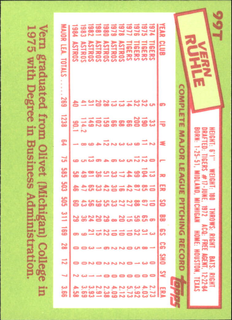 A2834- 1985 Topps Traded Tiffany BB Card #s 1-132 -You Pick- 15+ FREE US SHIP - Bild 195 von 261