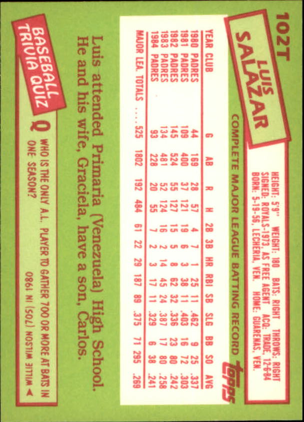 A2834- 1985 Topps Traded Tiffany BB Card #s 1-132 -You Pick- 15+ FREE US SHIP - Bild 201 von 261