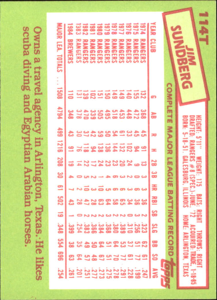 A2834- 1985 Topps Traded Tiffany BB Card #s 1-132 -You Pick- 15+ FREE US SHIP - Bild 225 von 261