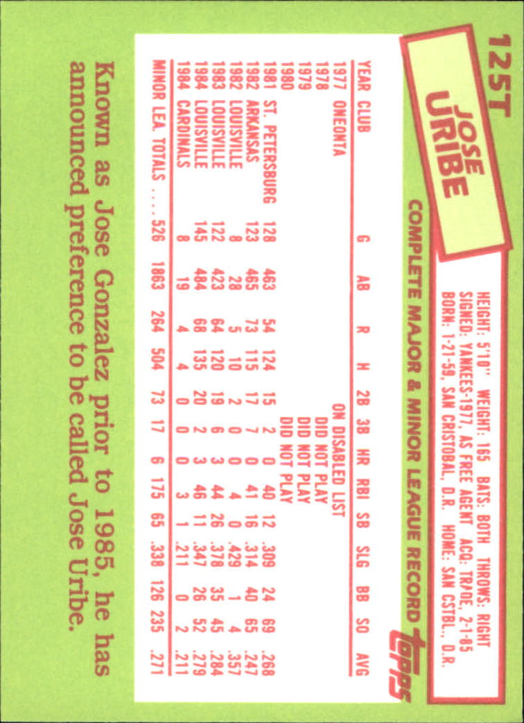A2834- 1985 Topps Traded Tiffany BB Card #s 1-132 -You Pick- 15+ FREE US SHIP - Bild 247 von 261