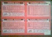 1986 Topps Wax Box Cards #B Wade Boggs back image