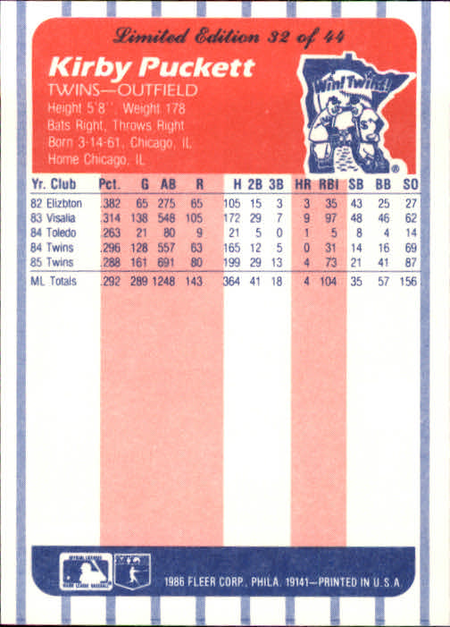 1986 Fleer League Leaders #32 Kirby Puckett back image