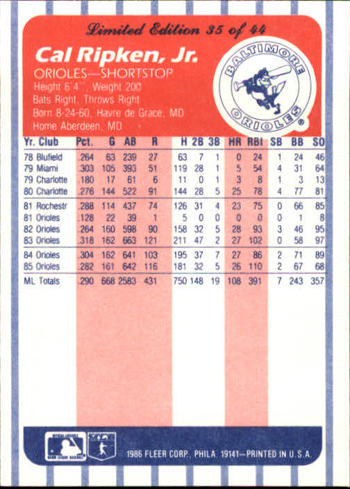 1986 Fleer League Leaders #35 Cal Ripken back image