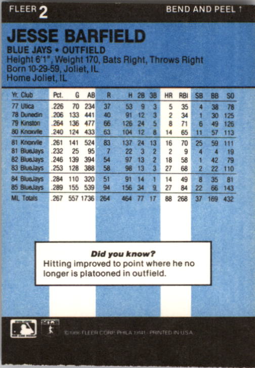 1986 Fleer Star Stickers Baseball - Picture 5 of 265