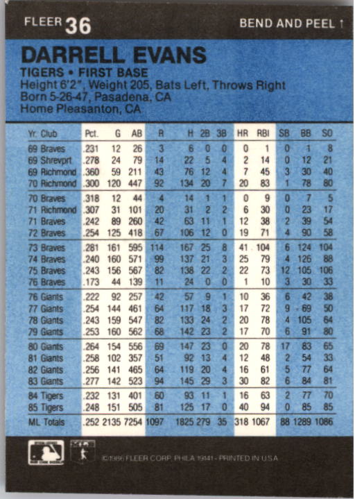 1986 Fleer Star Stickers Baseball - Picture 73 of 265