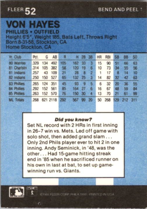 1986 Fleer Star Stickers Baseball - Picture 105 of 265