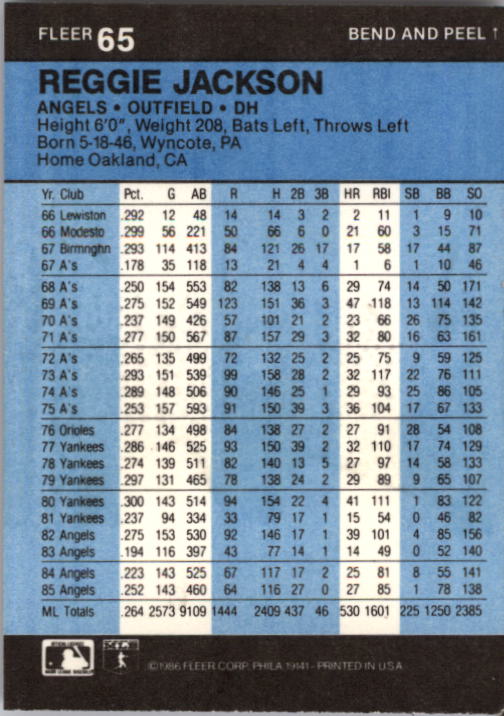 1986 Fleer Star Stickers Baseball - Picture 131 of 265