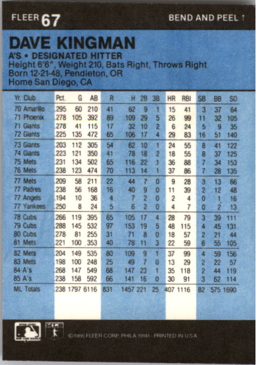 1986 Fleer Star Stickers Baseball - Picture 135 of 265