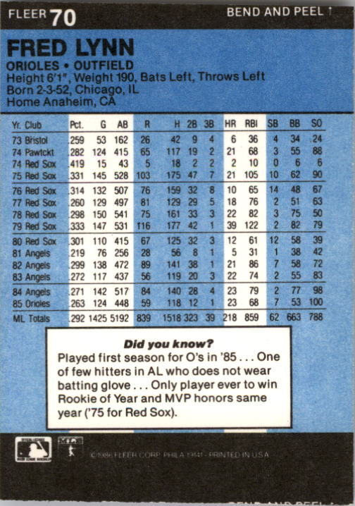 1986 Fleer Star Stickers Baseball - Picture 141 of 265