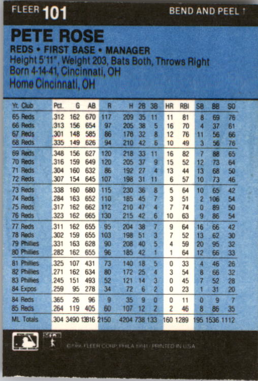 1986 Fleer Star Stickers #101 Pete Rose back image