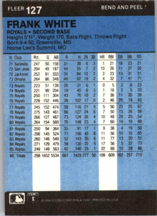 1986 Fleer Star Stickers Baseball - Picture 255 of 265