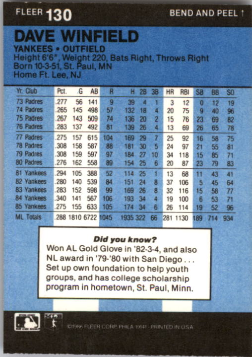 1986 Fleer Star Stickers #130 Dave Winfield back image