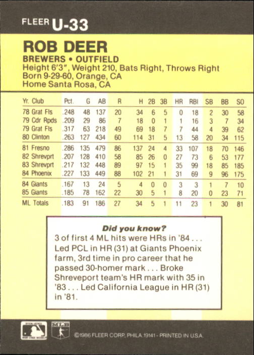 1986 Fleer Update Baseball "Main Set" Cards #U1 to #U132 - Picture 67 of 265