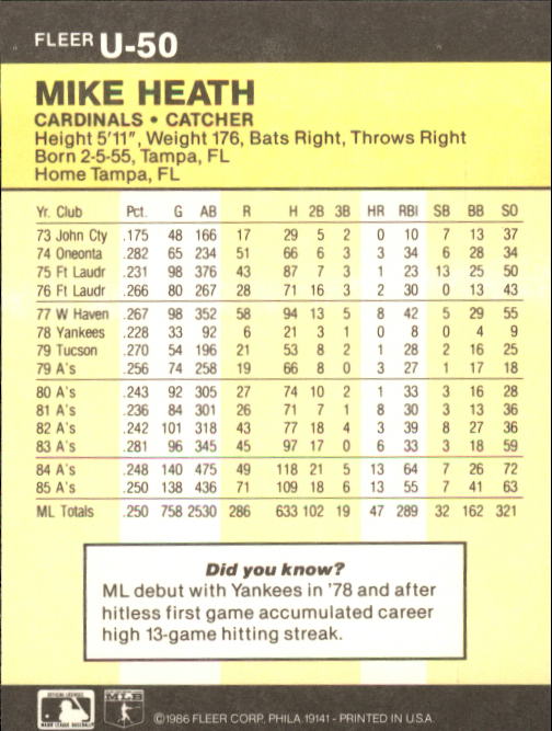 1986 Fleer Update Baseball "Main Set" Cards #U1 to #U132 - Picture 101 of 265