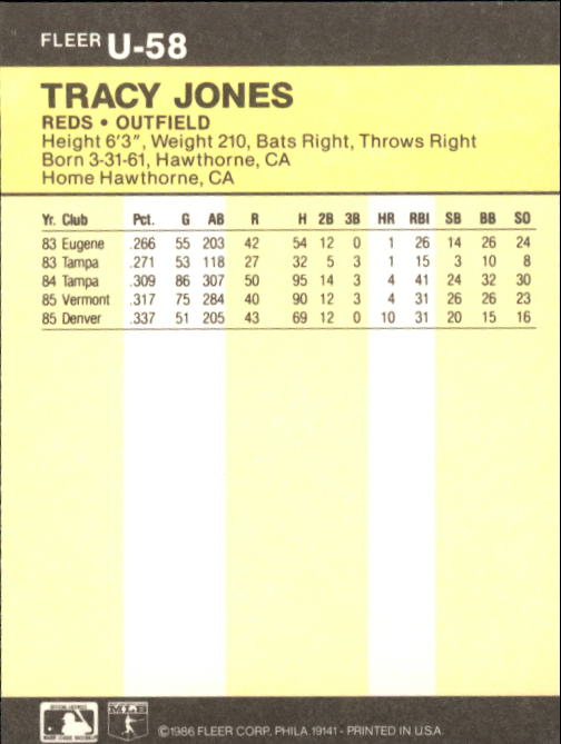 1986 Fleer Update #U58 Tracy Jones back image
