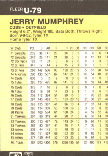 1986 Fleer Update Baseball "Main Set" Cards #U1 to #U132 - Picture 159 of 265