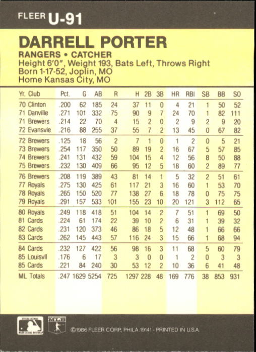 1986 Fleer Update Baseball "Main Set" Cards #U1 to #U132 - Picture 183 of 265
