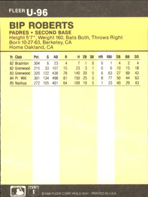 1986 Fleer Update #U96 Bip Roberts XRC back image