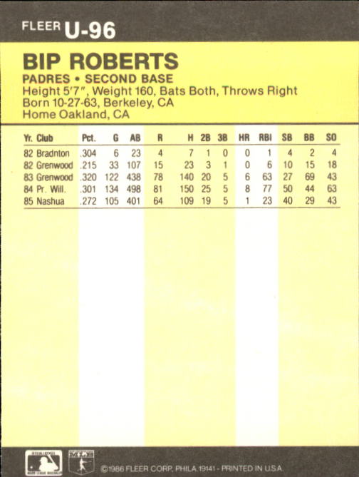 1986 Fleer Update Baseball "Main Set" Cards #U1 to #U132 - Picture 193 of 265