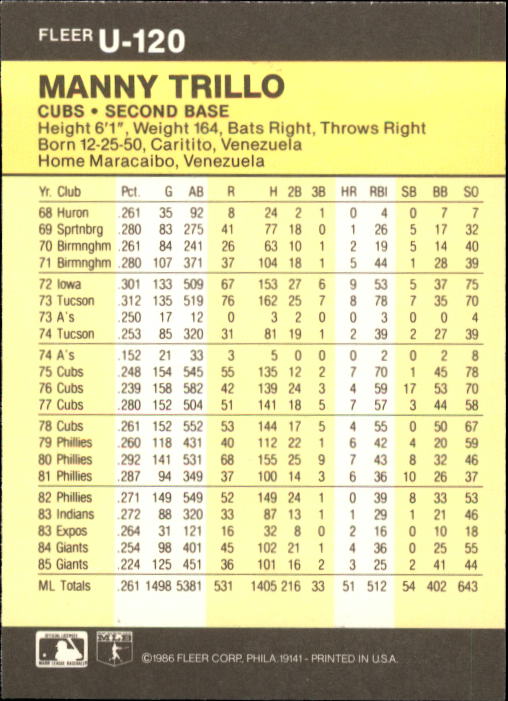 1986 Fleer Update Baseball "Main Set" Cards #U1 to #U132 - Picture 241 of 265