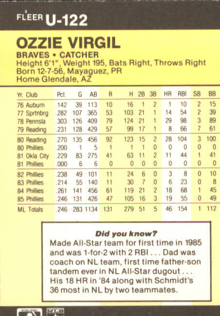 1986 Fleer Update Baseball "Main Set" Cards #U1 to #U132 - Picture 245 of 265